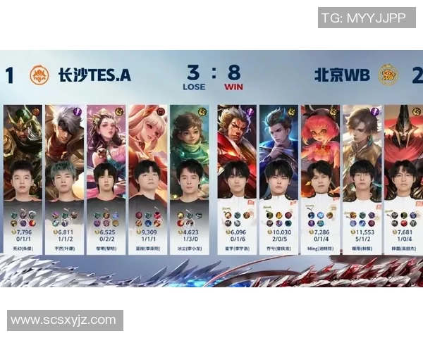 王者荣耀战术排行榜揭晓TES战队荣登第一名引发热议